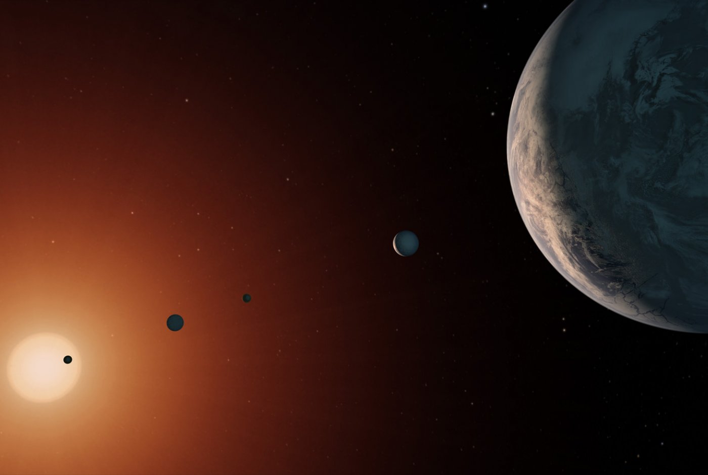 planets in a line